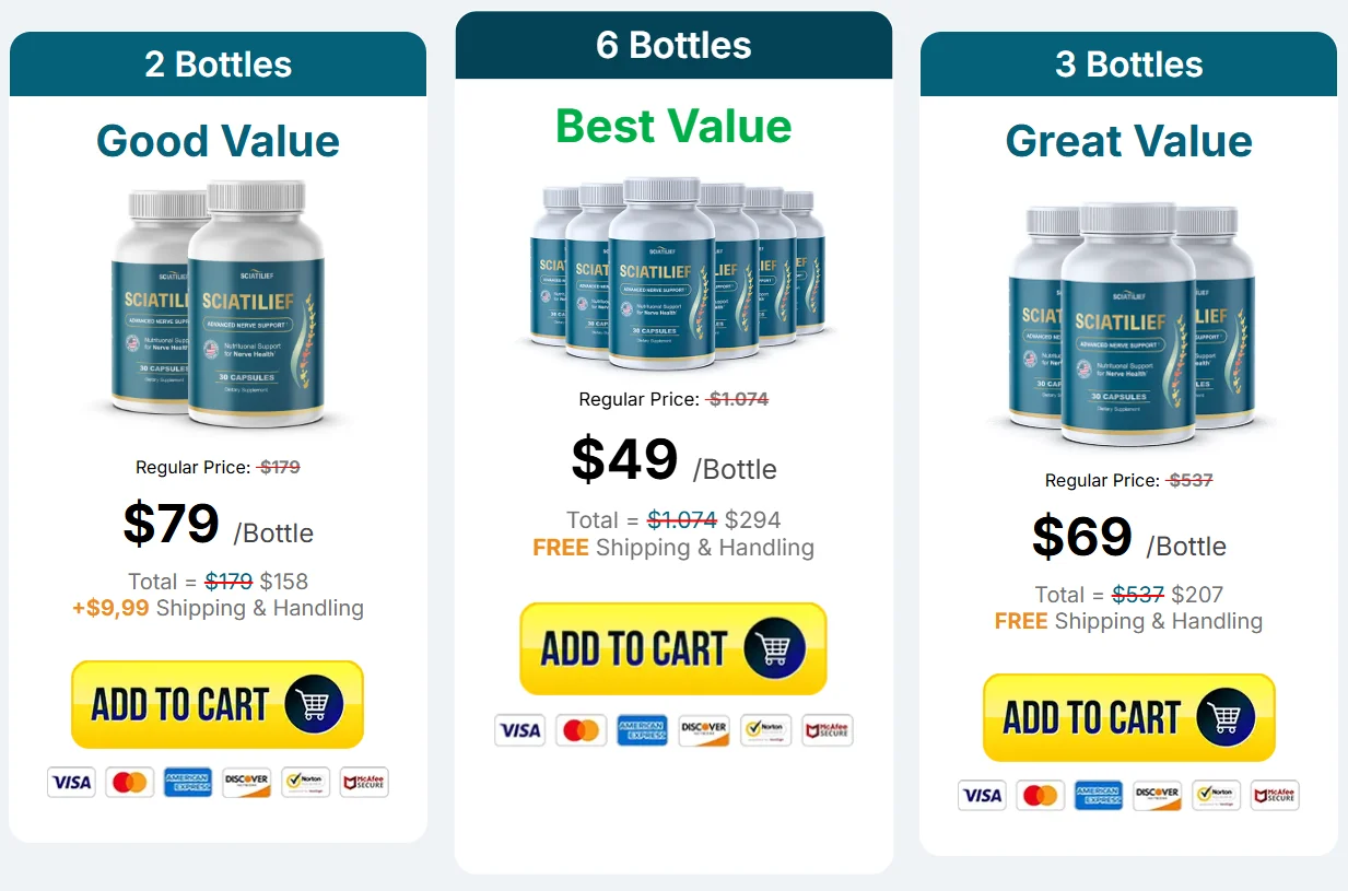 Sciatilief Official Website USA